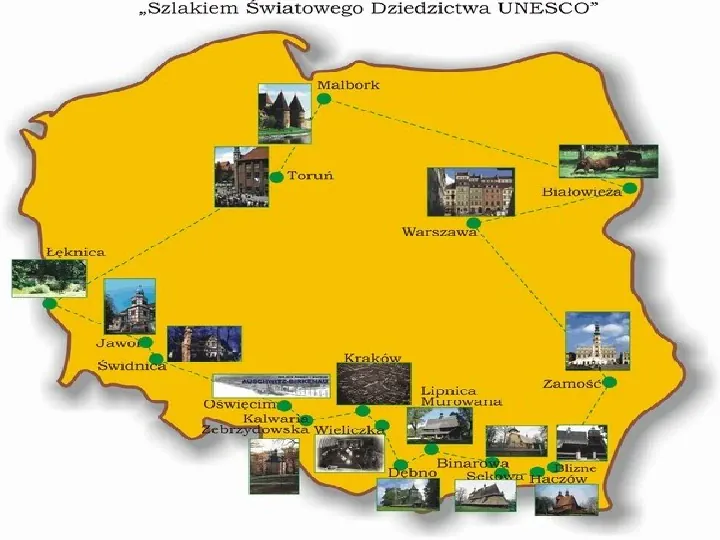 UNESCO - Slide 22